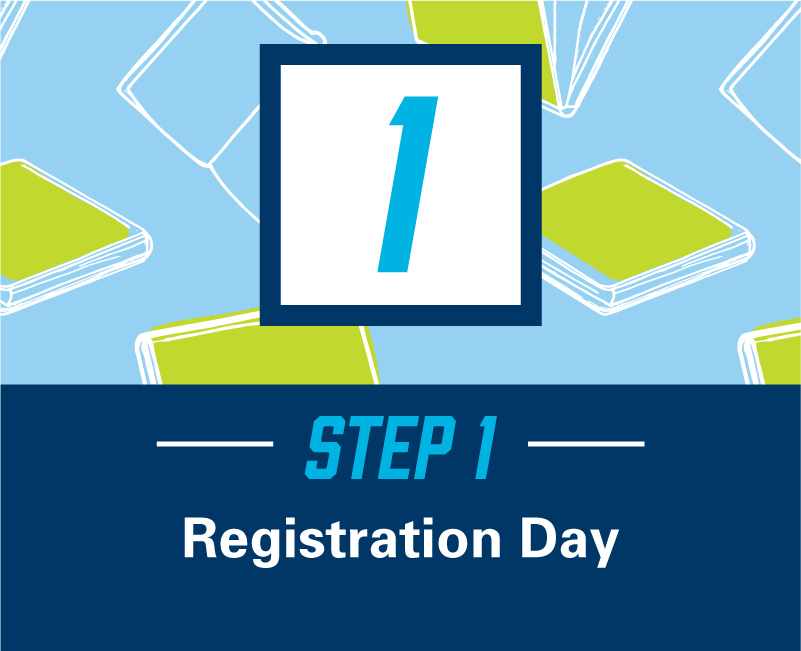 step 1 registration day graphic 
