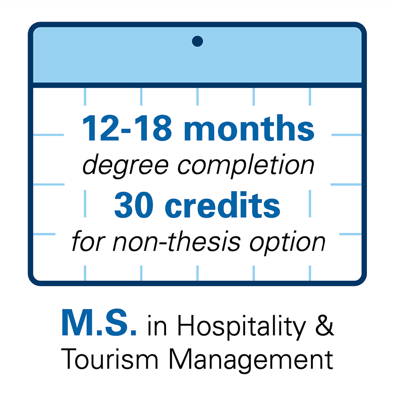 MS | Hospitality & Tourism Management (On-Campus)