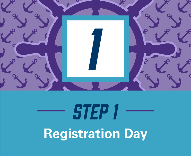 Step 1: Registration Day