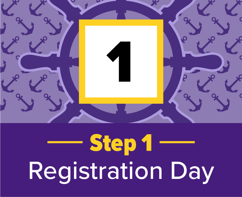 Step 1: Registration Day