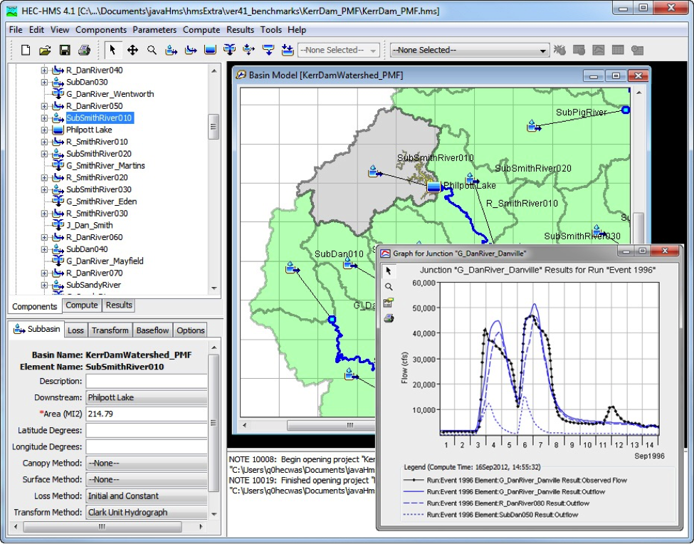 HEC-HMS Software