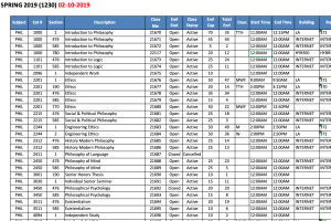 1230 PHIL SCHEDULE